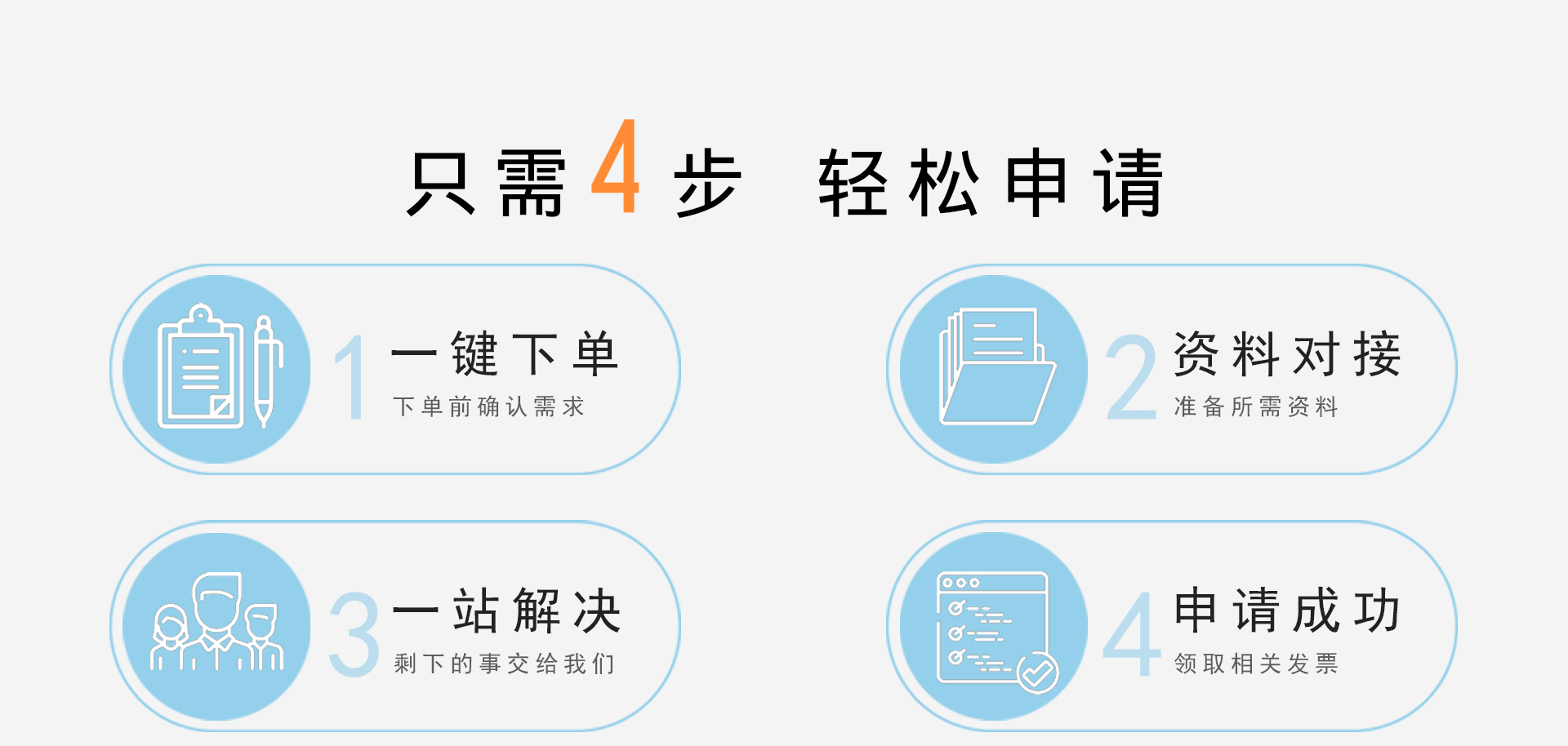 一般纳税人申请(图2)