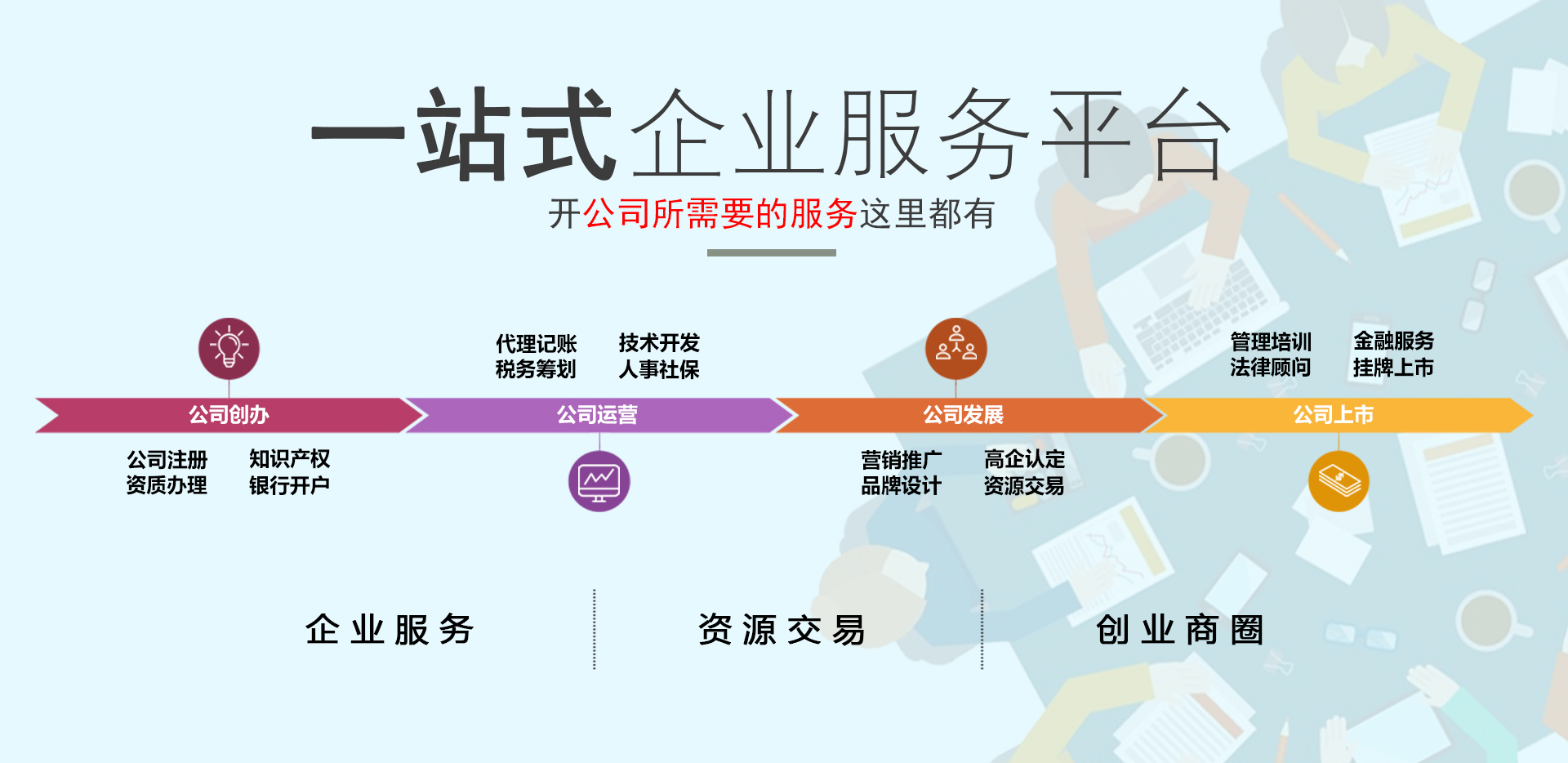 版权登记(图8)